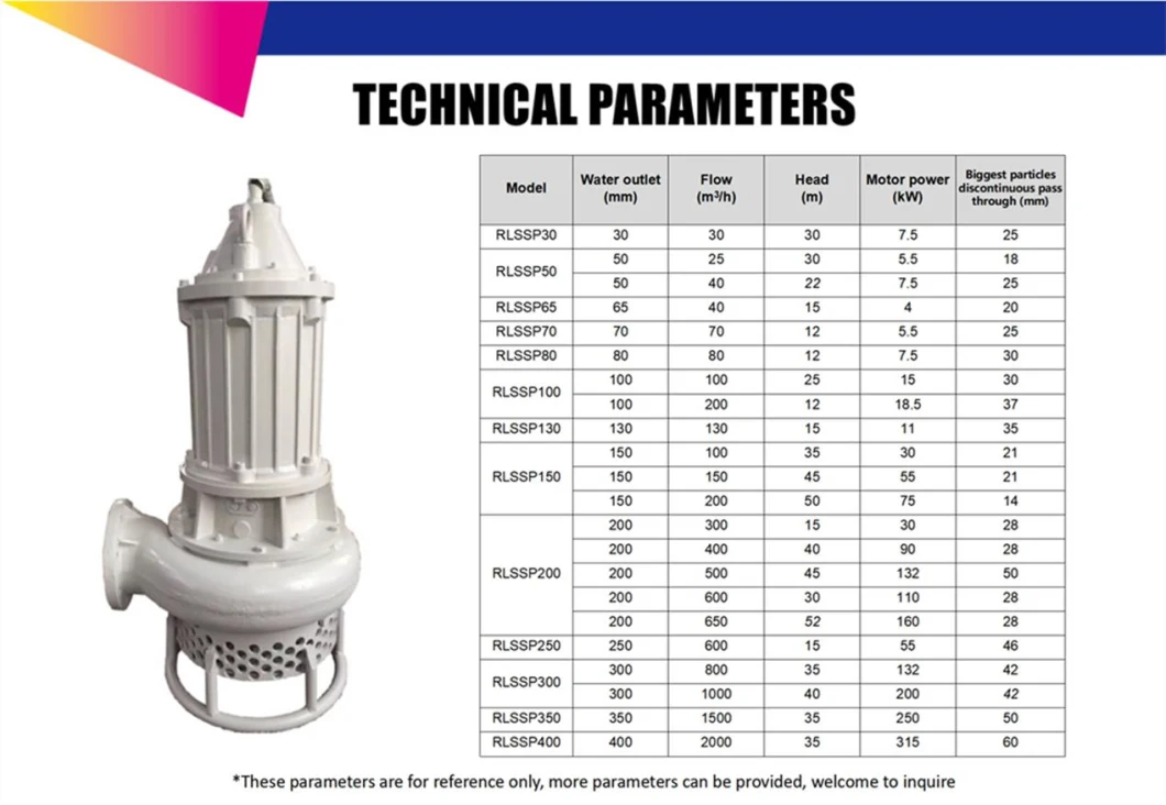 Professional Electricity Underwater Sand Dredge Pump Submersible Slurry Pumps